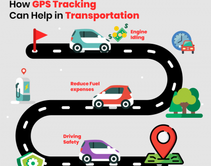 How GPS Tracking Solution Can Help in Transportation?