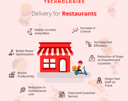 Easier Deliveries for Restaurants with En Route Technologies GPS Tracking System