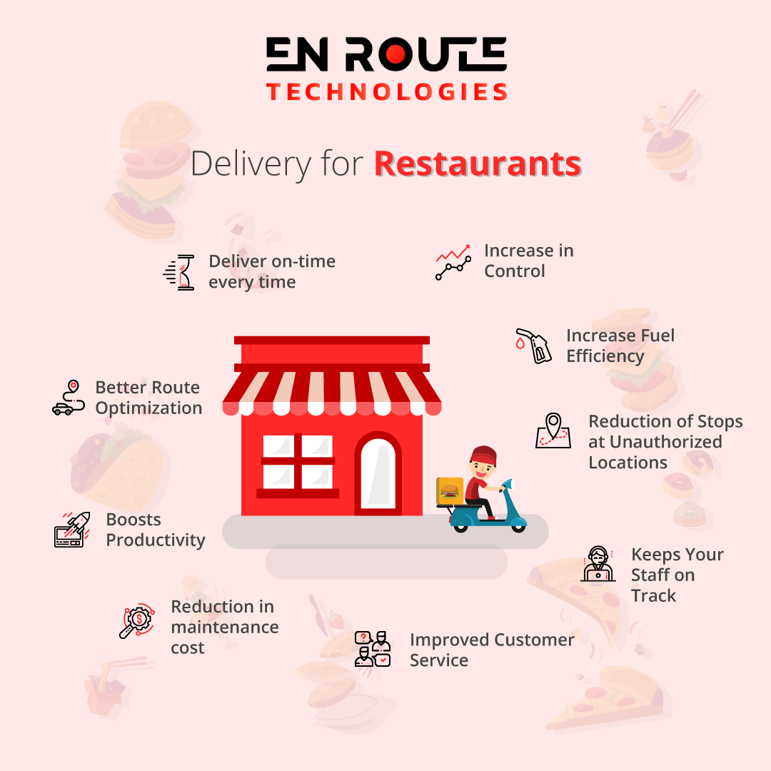 delivery for restaurants