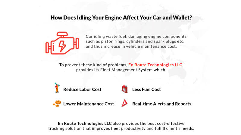 Engine affect of your car
