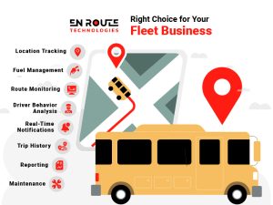 your-fleet-business